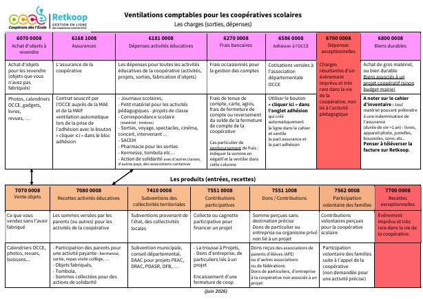 nomenclature_ventilation_25-26